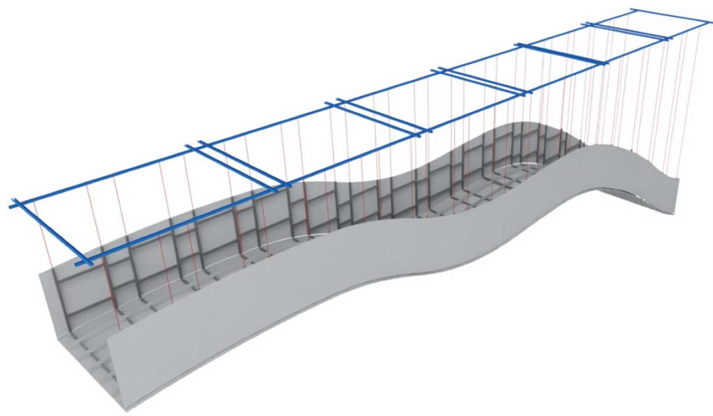 Custom Cloud System Rendering